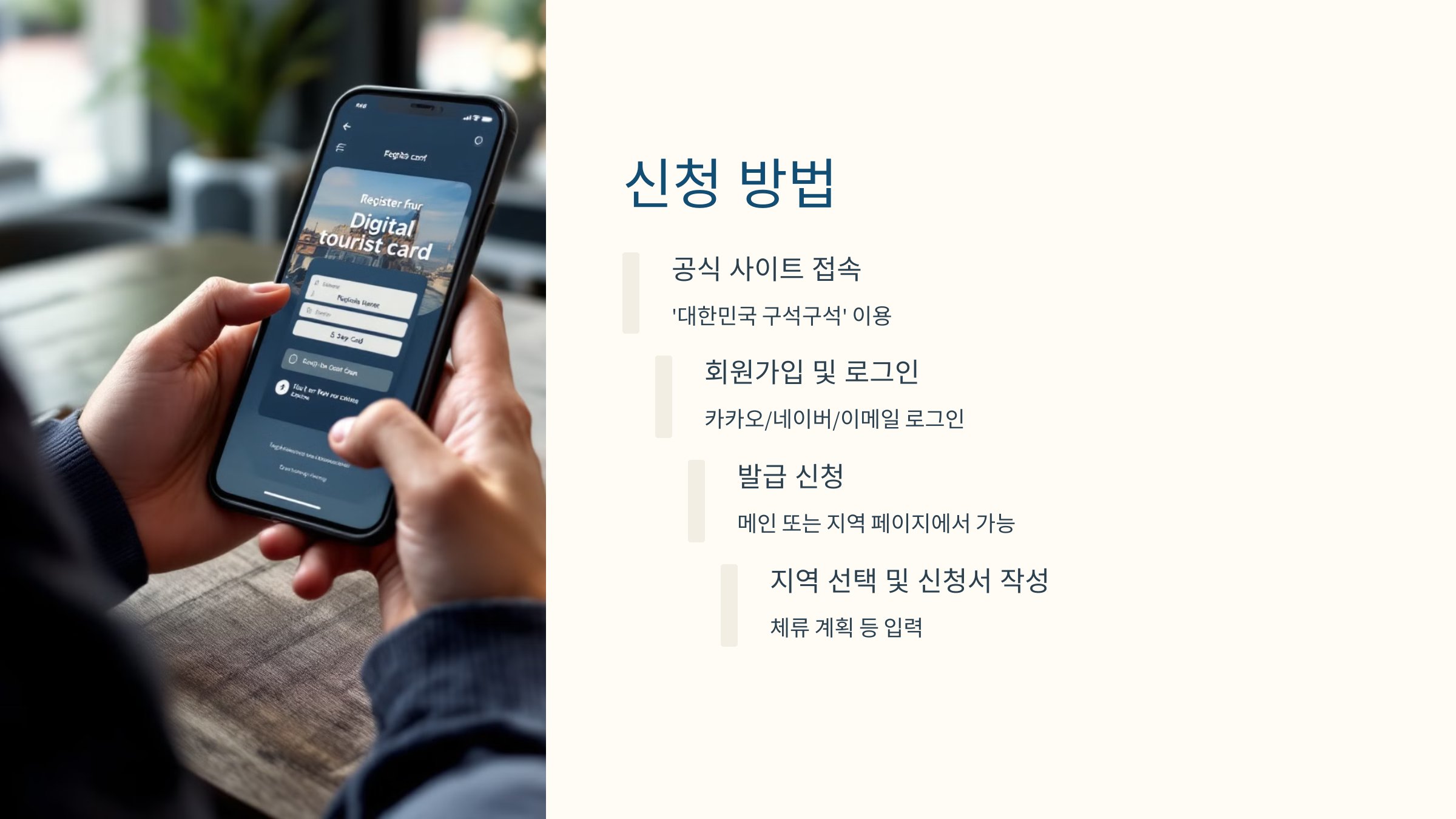 2025 디지털 관광주민증 사용법!