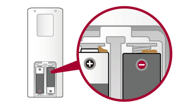 엘지에어컨리모컨