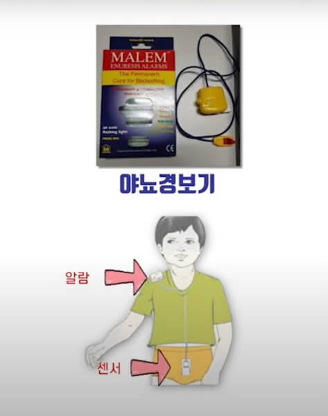 야뇨-경보기