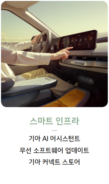 EV3 가격