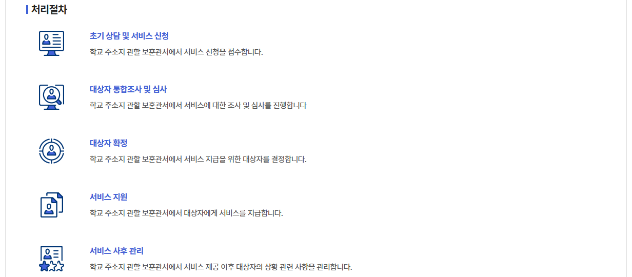 국가보훈대상자 수업료면제 혜택받기