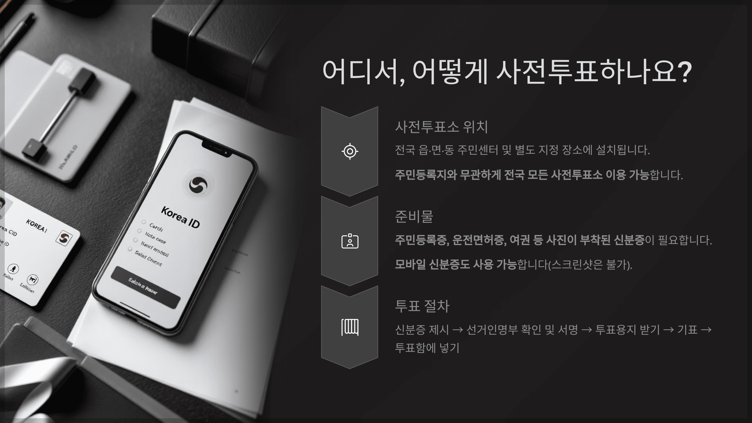 어디서, 어떻게 사전투표하나요?