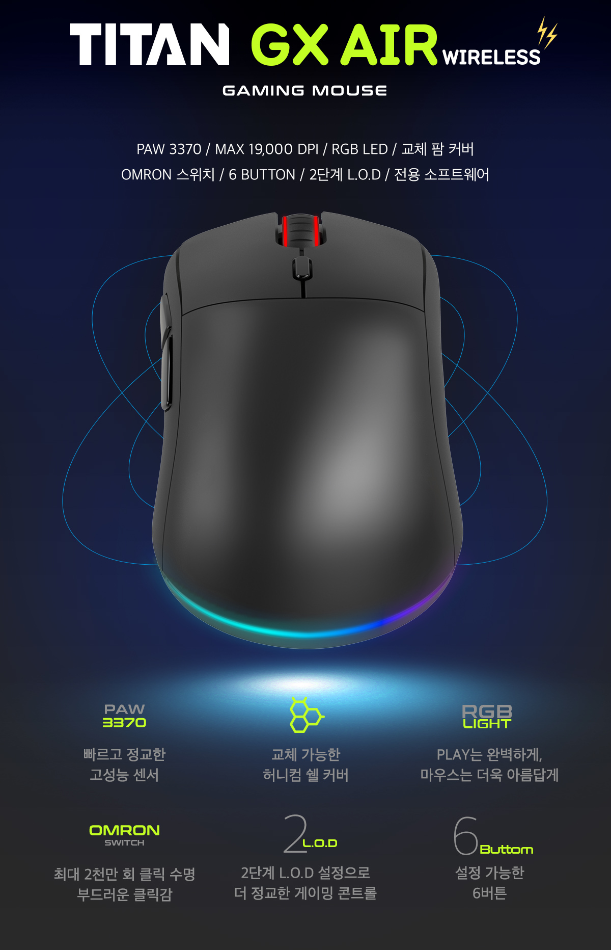 Xenix TITAN GX AIR 무선 퍼포레이티드 무선 게이밍 마우스