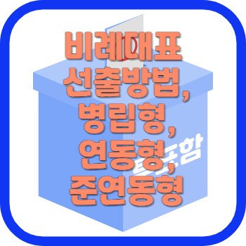 비례대표 선출방법, 병립형 , 연동형, 준연동형