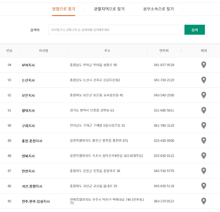 농지연금 신청