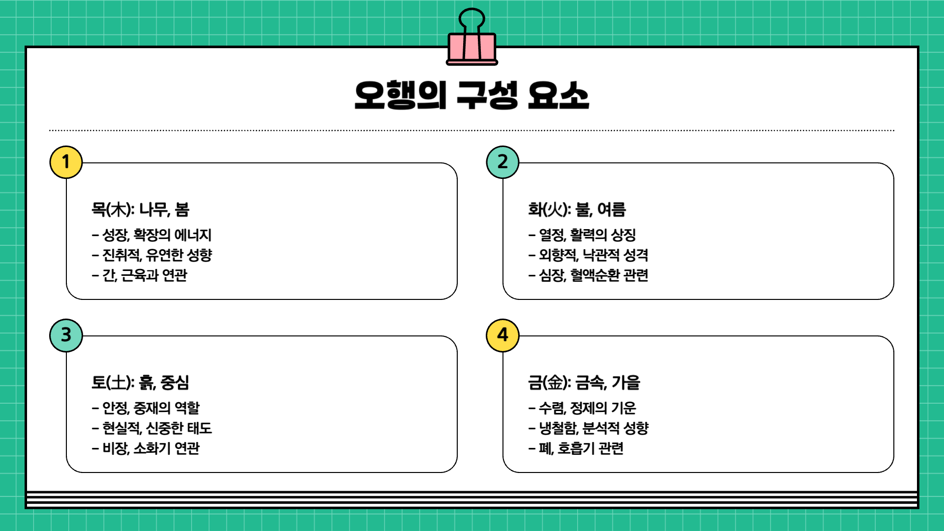 오행이란 무엇인가