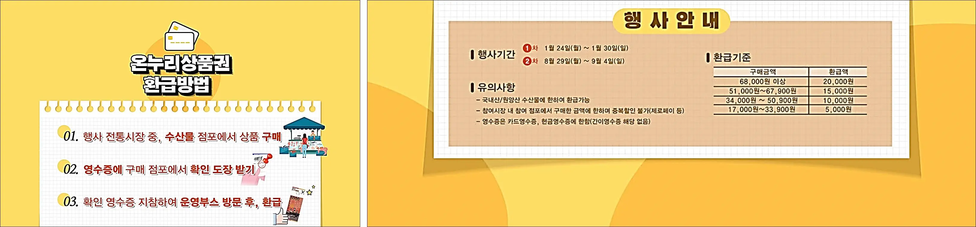 온누리상품권-환급방법