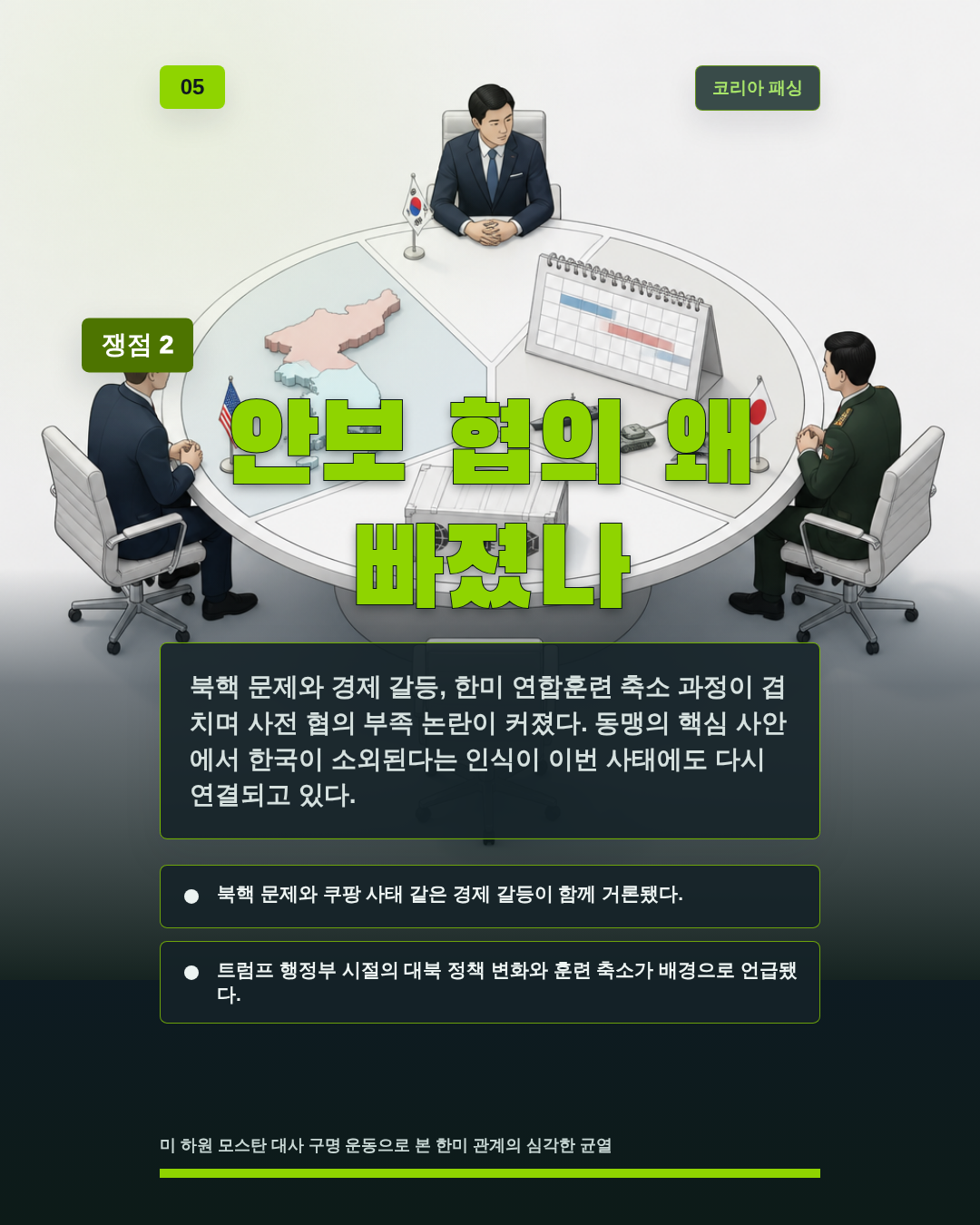 안보 협의 왜 빠졌나