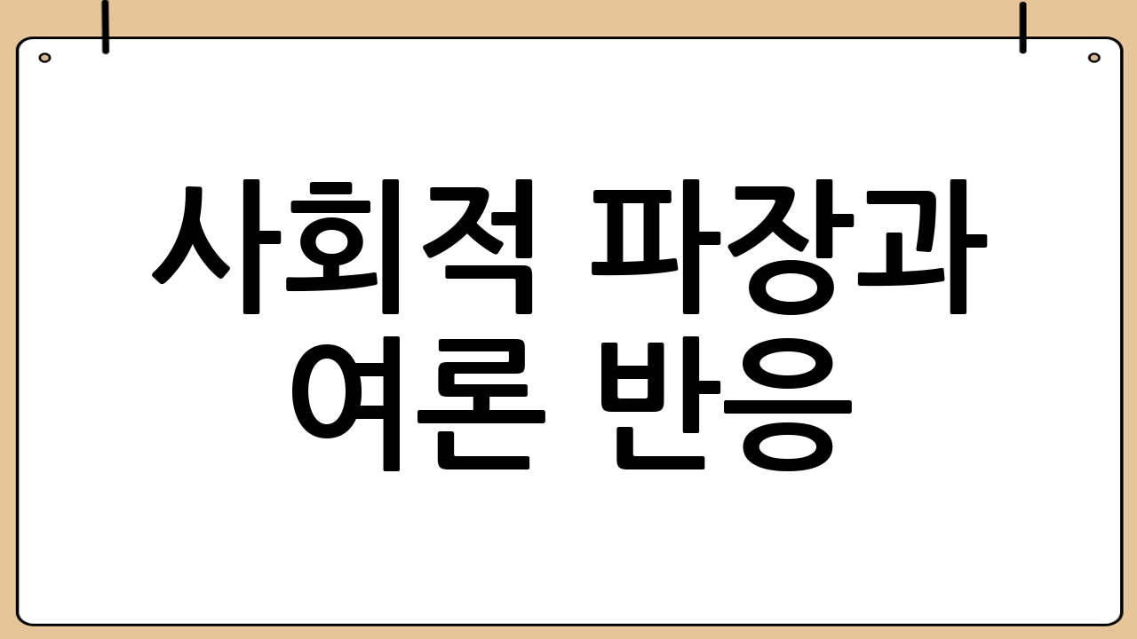 사회적 파장과 여론