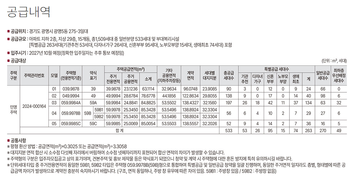 광명 롯데캐슬 시그니처 청약정보 계약조건 단지정보
