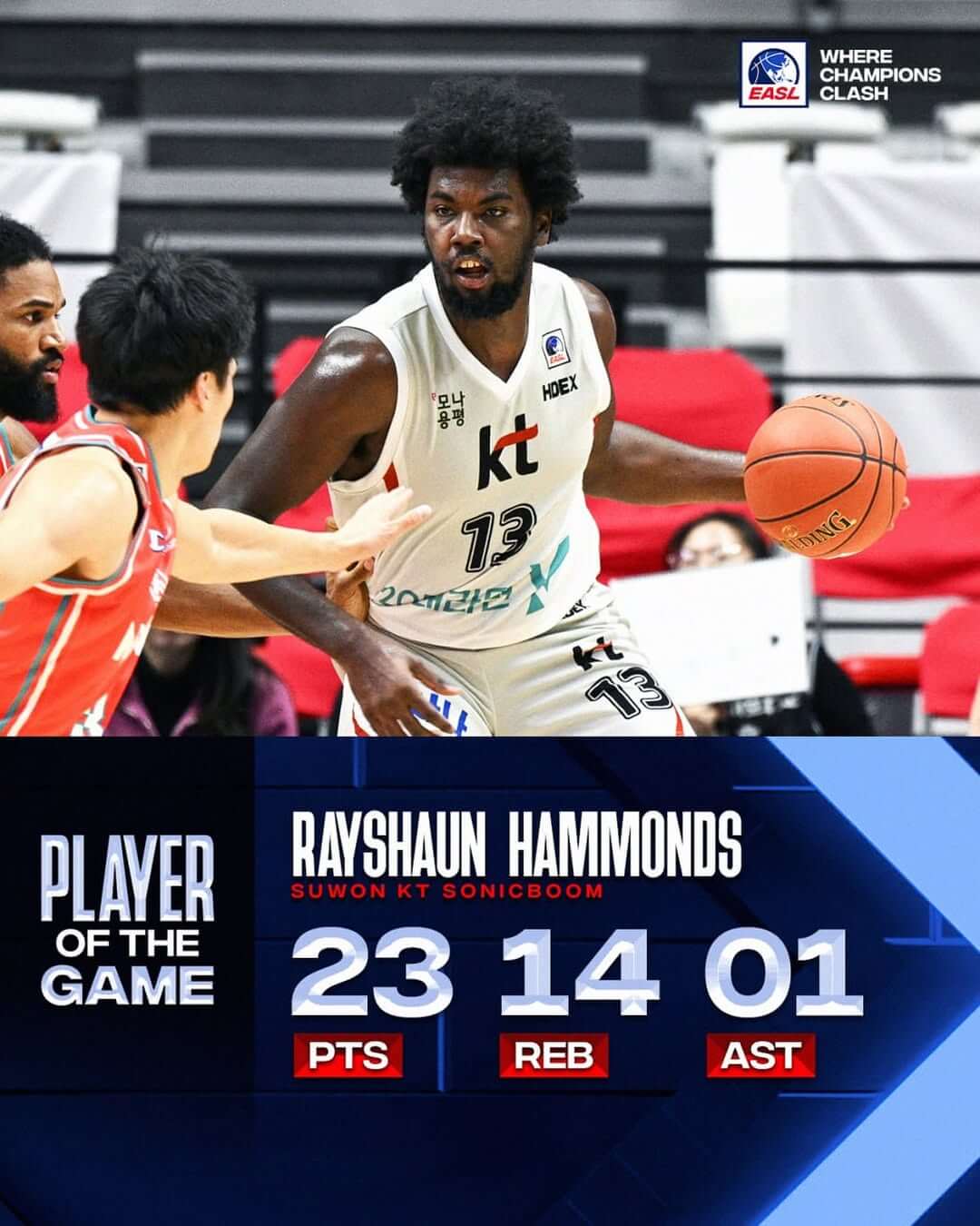 프로농구 동아시아 슈퍼리그 KT 히로시마