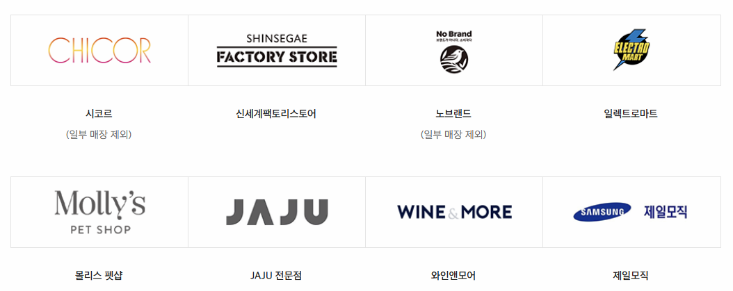 신세계상품권 쇼핑 사용처 이미지