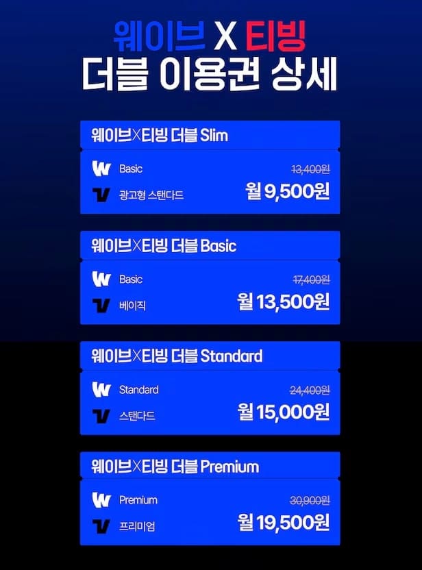 웨이브 티빙 합병 요금제 안내