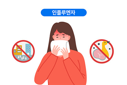 A형독감 증상