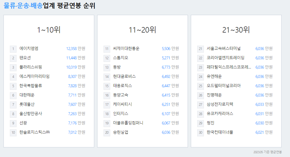 용마로지스-연봉-합격자 스펙-신입초봉-외국어능력