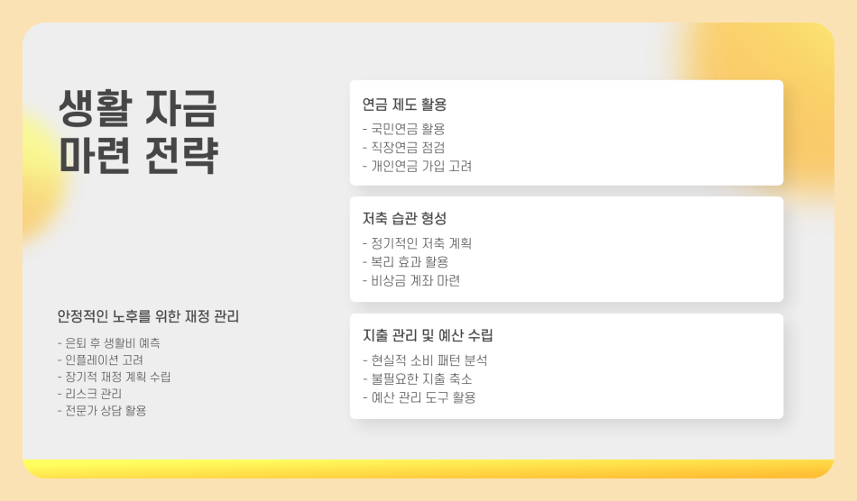 은퇴후 생활비 실제 비용 정리, 생활 자금 마련하는 법 (저축 및 투자)