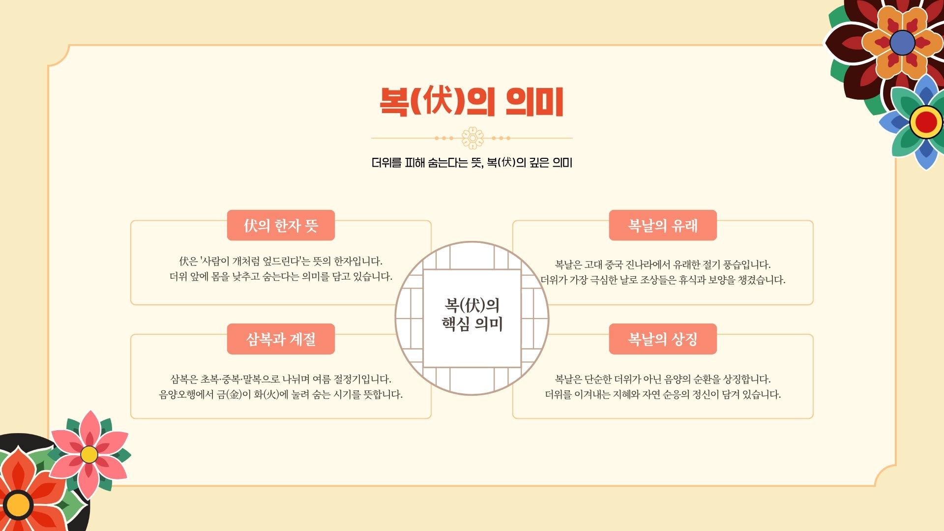 2026 말복 날짜