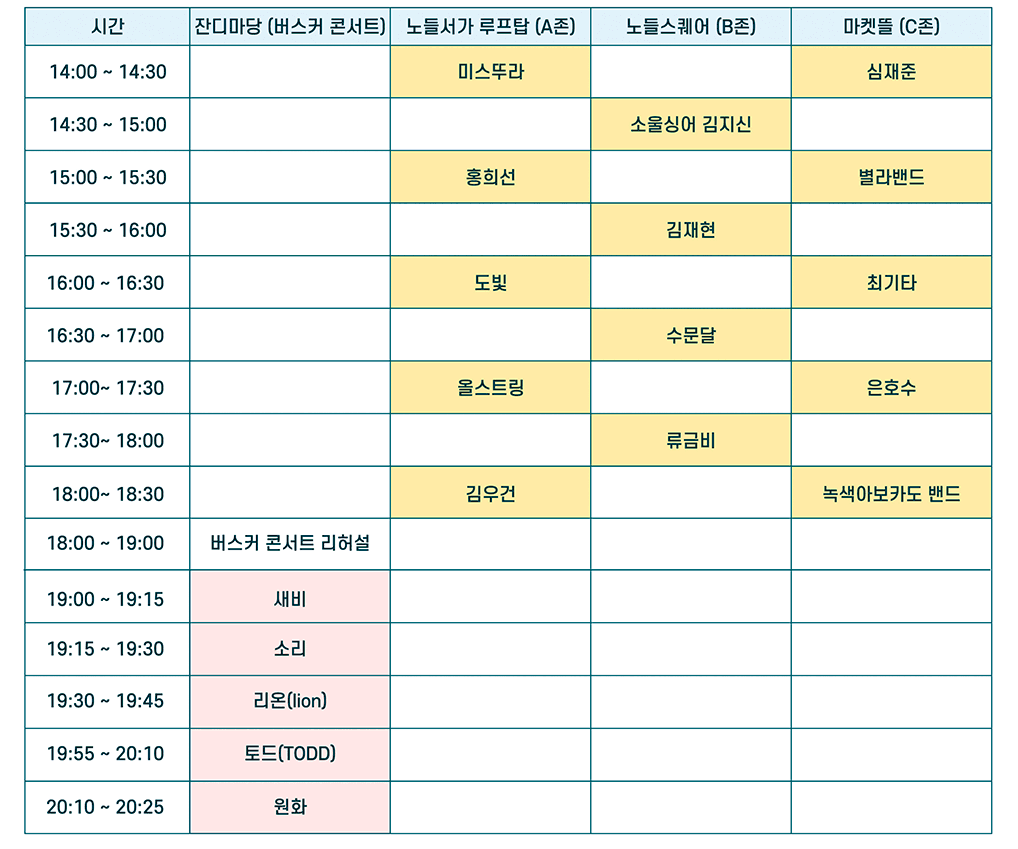 서울 버스커 페스티벌 축제 정보