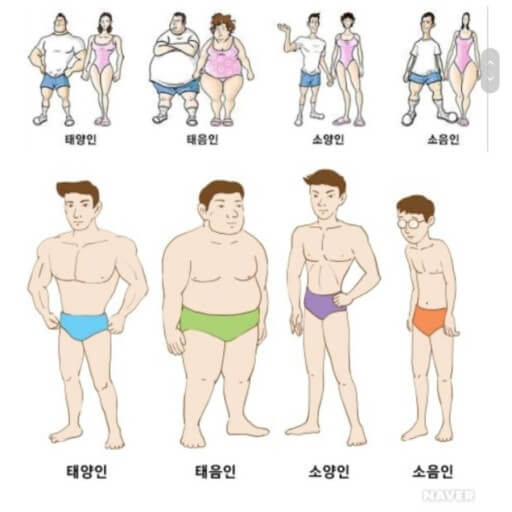 소양인 특징과 좋은 음식&amp;#44; 나쁜 음식