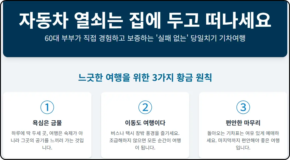 자동차 열쇠는 집에 두고... 60대 부부가 보증하는 '실패 없는' 당일치기 기차여행 코스 3선