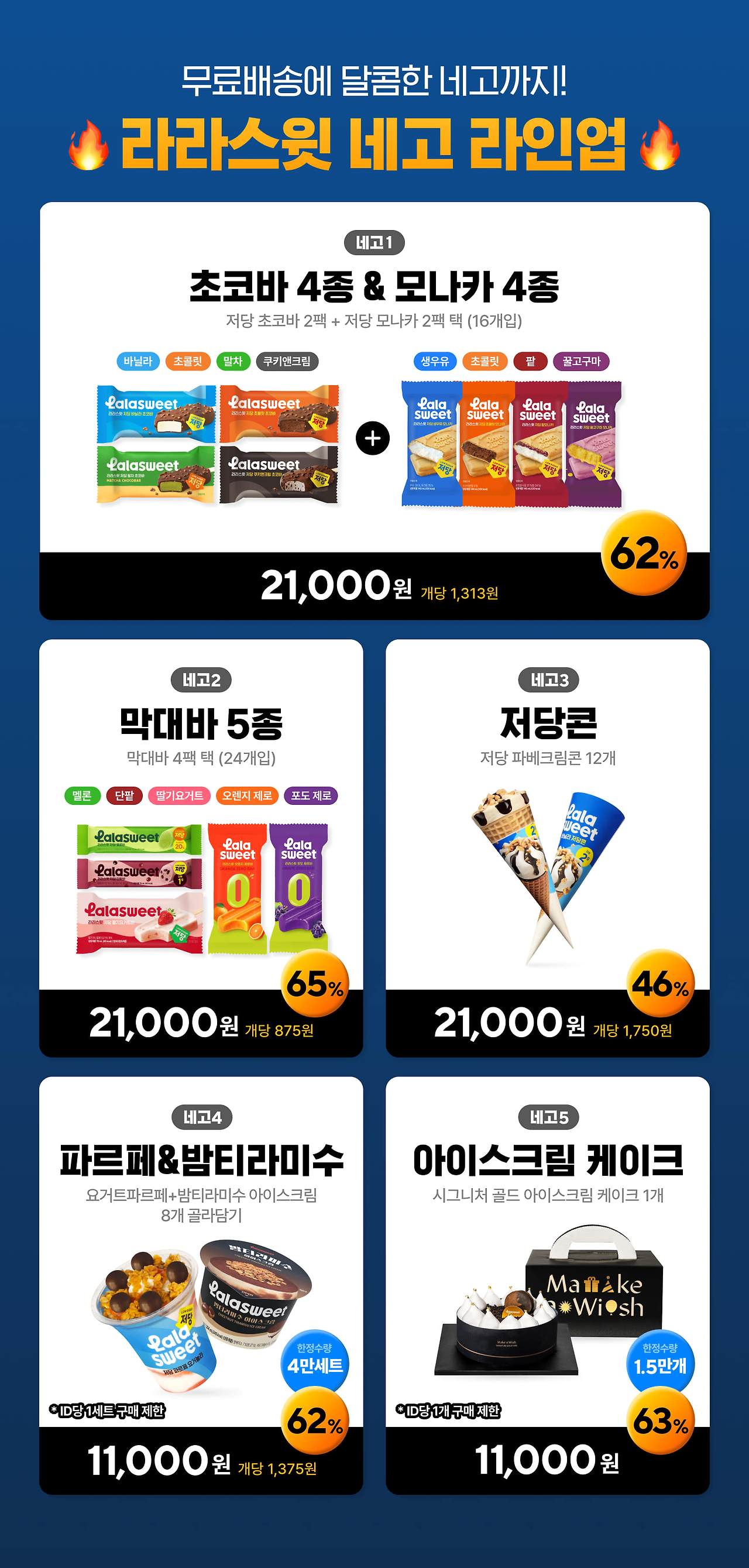 네고왕라라스윗