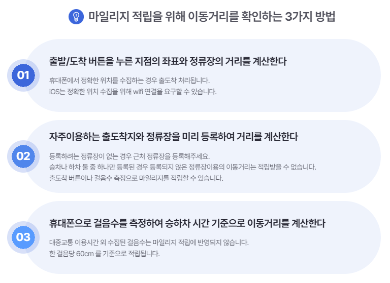 알뜰교통카드 신청
