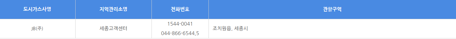 세종 도시가스 요금조회