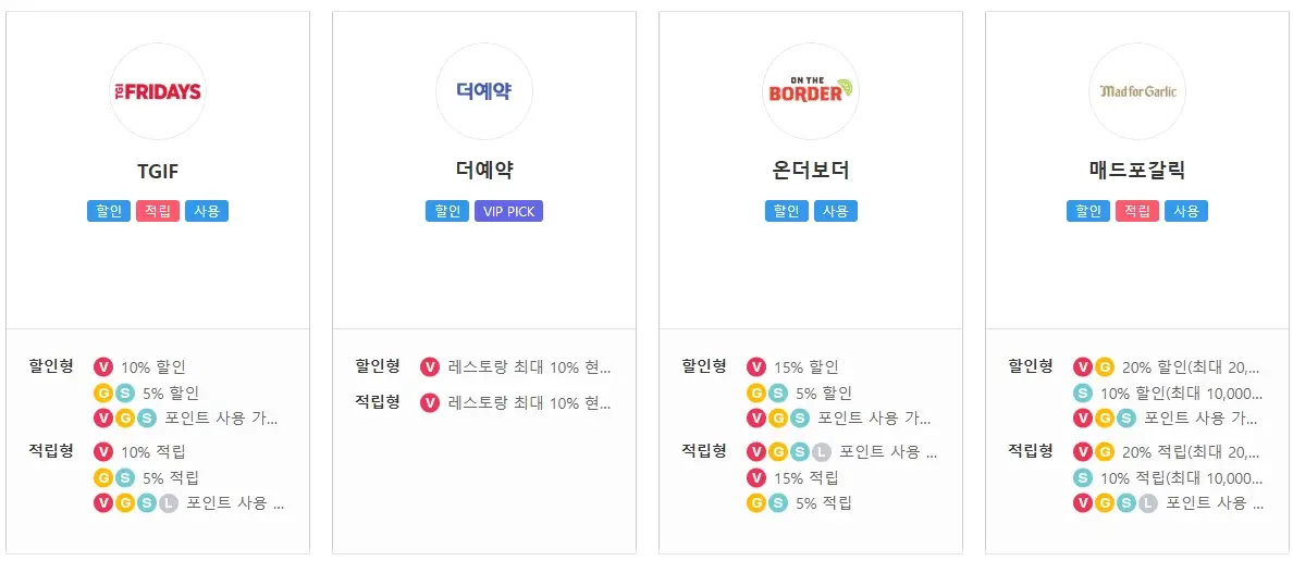 SKT-T멤버십-할인-혜택