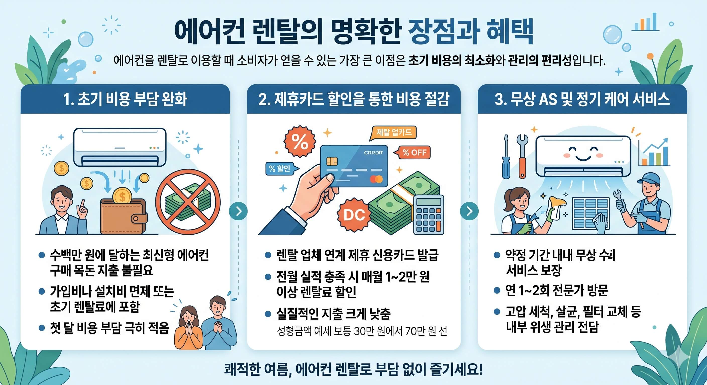 에어컨 렌탈 장점