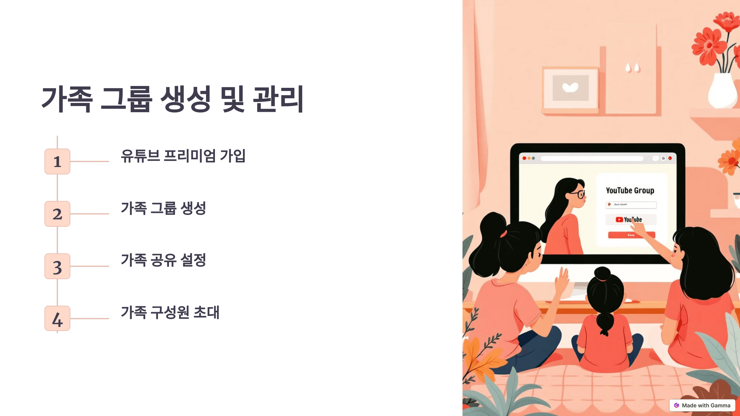 유튜브 프리미엄 가족구성원 추가