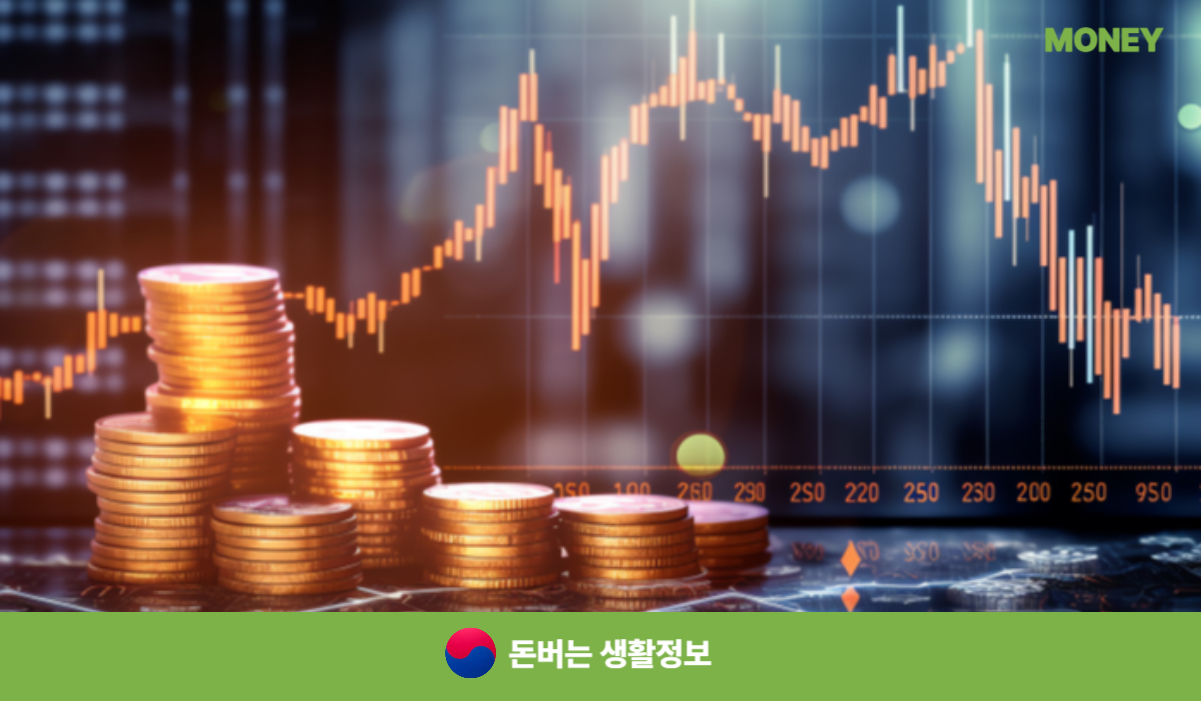 정읍 민생회복지원금