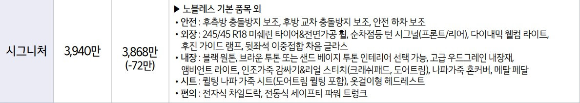 K8 시그니처