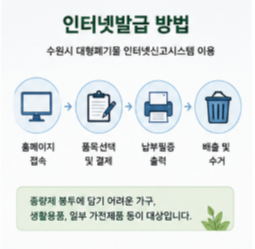 폐기물스티커 인터넷발급 가격표 바로가기