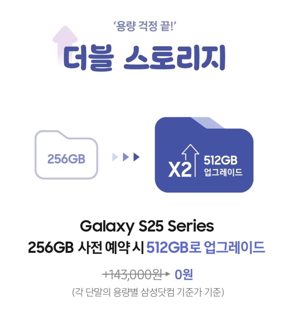 갤럭시 S25 사전예약 혜택&amp;#44; 출시일&amp;#44; 주요 스펙&amp;#44; 가격