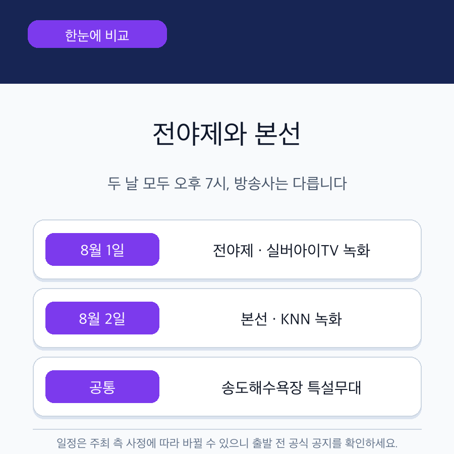22회 현인가요제 2026
