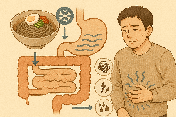 냉면이 소화불량을 부른다? &ndash; &lsquo;찬 기운&rsquo;이 장에 미치는 복합 작용
