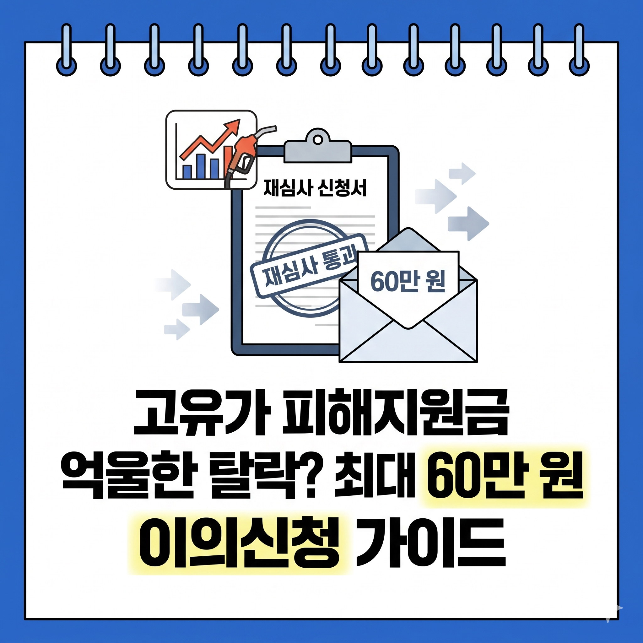 고유가 피해지원금 억울한 탈락? 최대 60만 원 이의신청 가이드