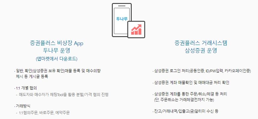 삼성증권-비상장-주식