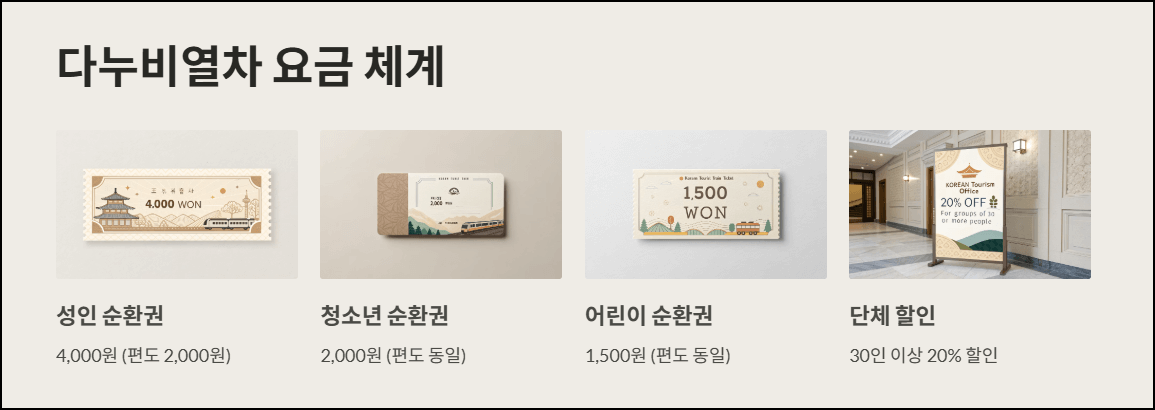 다누비열차 요금 총정리