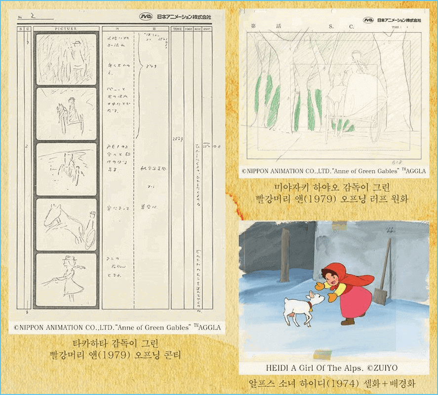 타카하타 이사오 전- 빨강머리 앤(1979) 오프팅 콘티