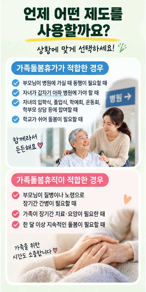 가족돌봄휴가와 가족돌봄휴직 차이, 부모님 병원 동행도 가능