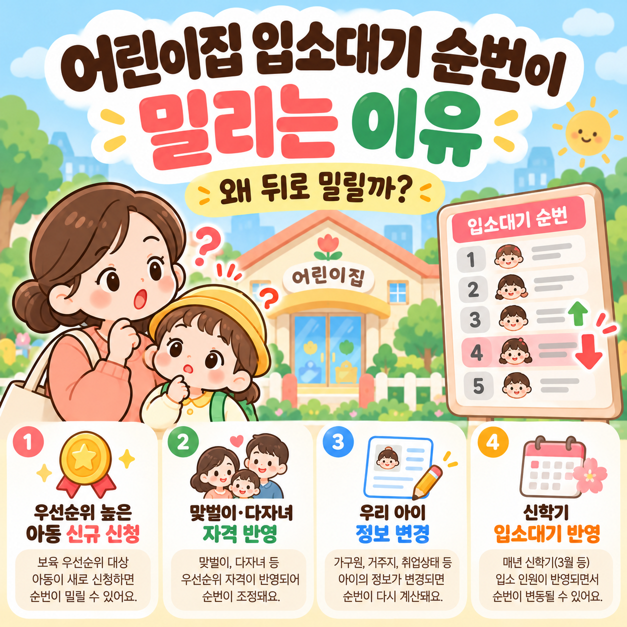 어린이집입소대기
