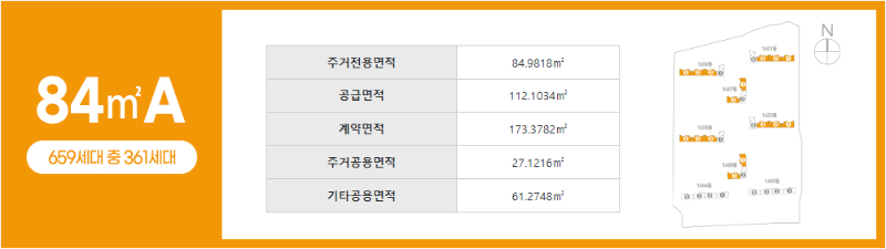 오산 세교2지구 A-9블록 중흥S-클래스 에듀하이 단지조감도