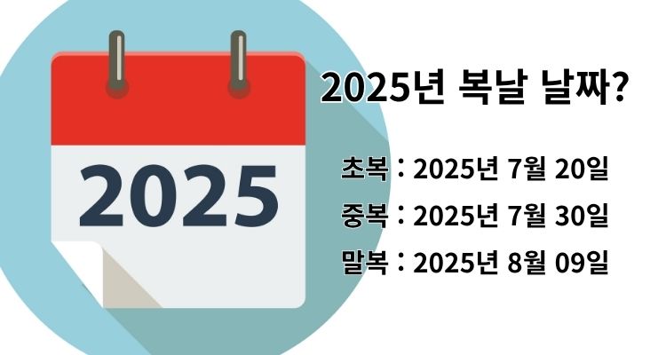 2025 복날 날짜