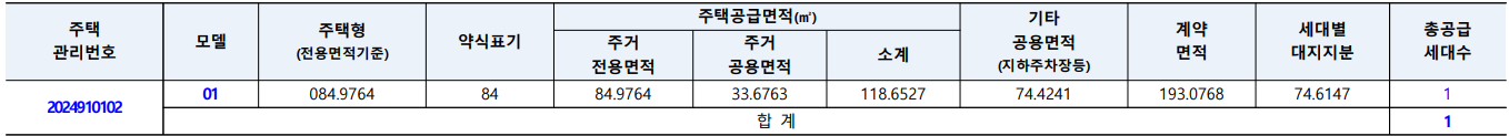 판교밸리자이 공급정보