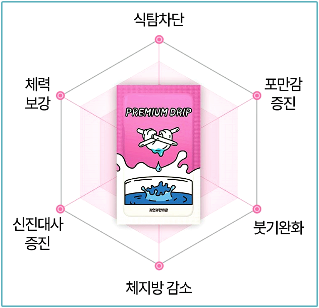 일산다이어트한의원