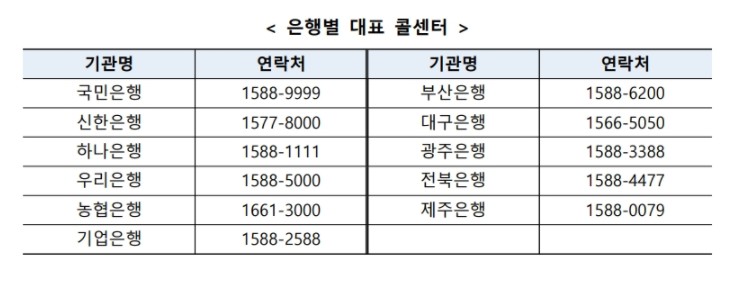 정년희망적금 (12)
