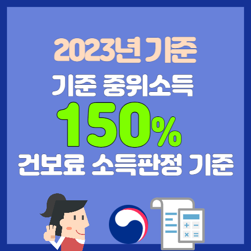 2023๋
๊ธฐ์ค ์ค์์๋ 150%
