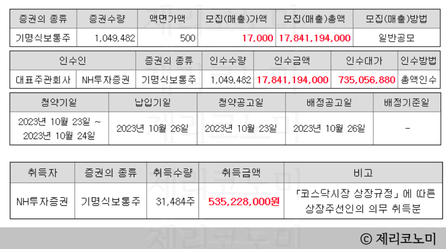 유진테크놀로지 공모주 청약 일정 및 기업 정보 총정리
