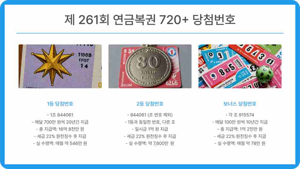 연금복권 당첨번호 261회 당첨결과 확인하기